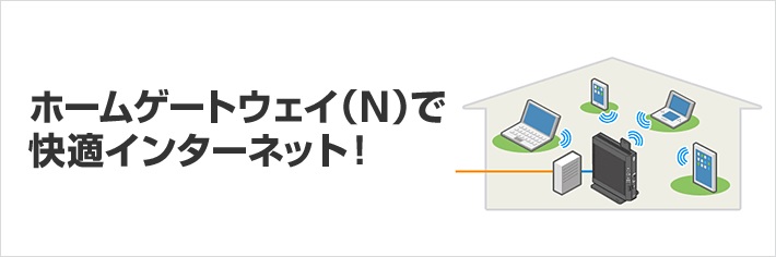 ホームゲートウェイ（N）／無線LAN（N）のイメージ図